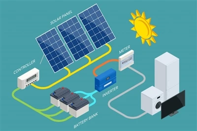 Pasar Penyimpanan Energi Amerika Selatan! Anak Perusahaan Kelu Electronics Me...
