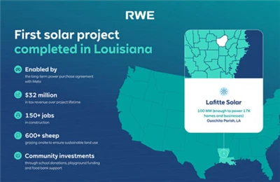 Meta-Mendukung Pembangkit Listrik Tenaga Surya Lafitte 100MW di Louisiana Sel...