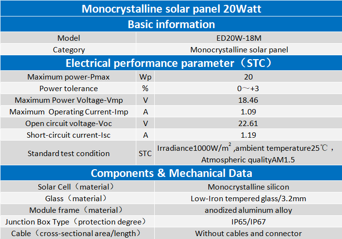 20W