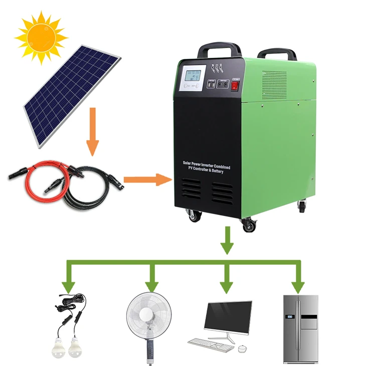 Generator Tenaga Surya Untuk Rumah